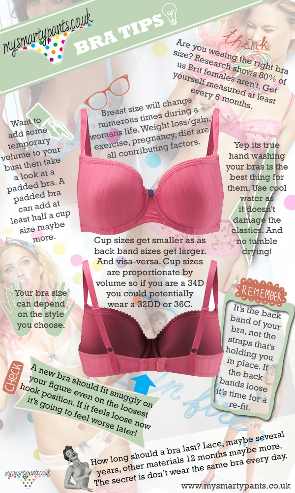 Bra Tips for getting a great fitting bra when you buy online - Mysmartypants