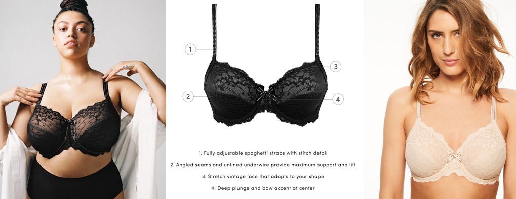 Best Everyday Bra For Big Busts - Chantelle Rive Gauche